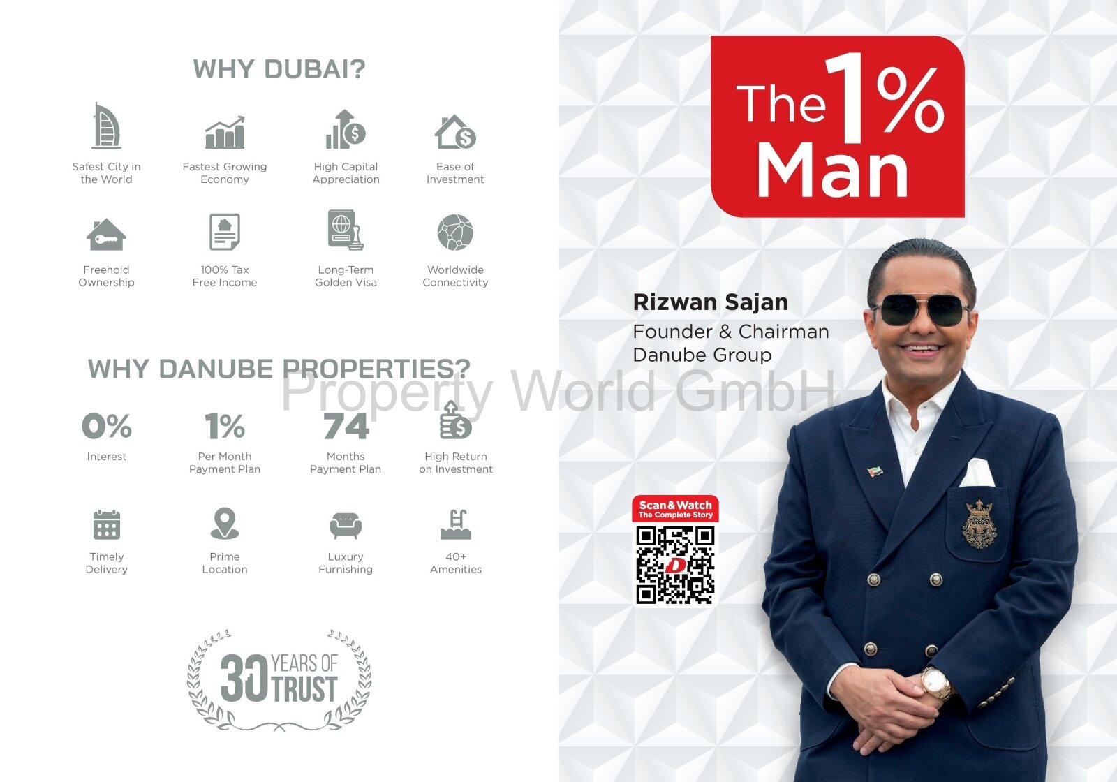 Lebensstil trifft Rendite in Dubai