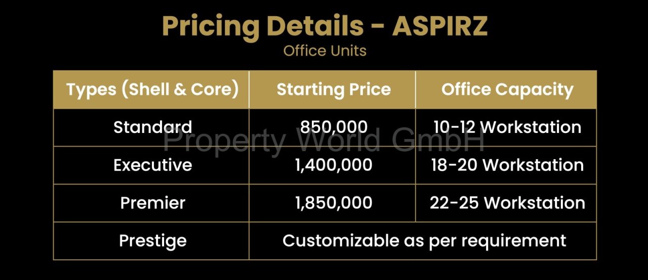 PricingDetails