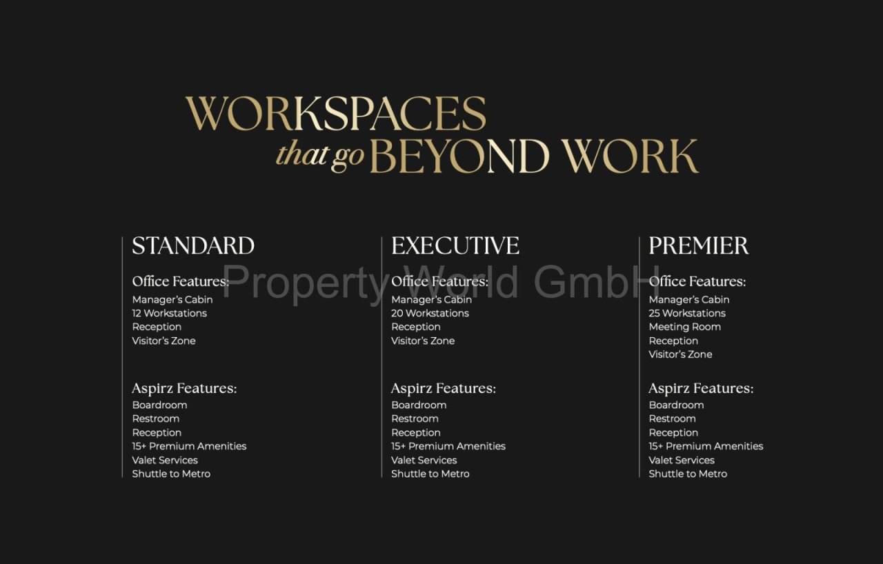Workspaces